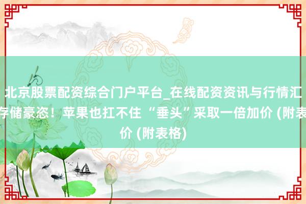 北京股票配资综合门户平台_在线配资资讯与行情汇总 存储豪恣！苹果也扛不住 “垂头”采取一倍加价 (附表格)