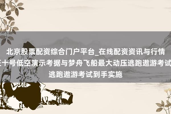 北京股票配资综合门户平台_在线配资资讯与行情汇总 长征十号低空演示考据与梦舟飞船最大动压逃跑遨游考试到手实施