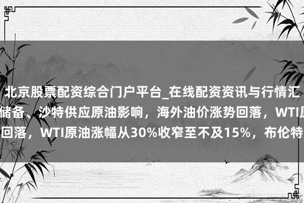 北京股票配资综合门户平台_在线配资资讯与行情汇总 受G7不竭开释石油储备、沙特供应原油影响，海外油价涨势回落，WTI原油涨幅从30%收窄至不及15%，布伦特原油现涨14%