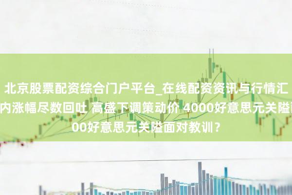 北京股票配资综合门户平台_在线配资资讯与行情汇总 金价年内涨幅尽数回吐 高盛下调策动价 4000好意思元关隘面对教训？
