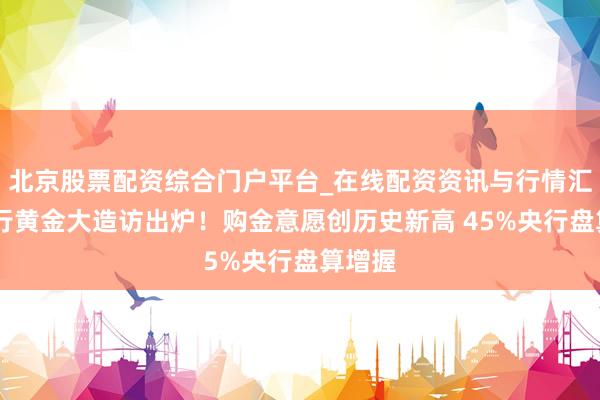 北京股票配资综合门户平台_在线配资资讯与行情汇总 央行黄金大造访出炉！购金意愿创历史新高 45%央行盘算增握
